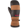 Baron GORE-TEX Index Mitt - Baron GORE-TEX Index Mitt - Men's Snowboard & Ski Mitten | Dakine