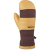Baron GORE-TEX Index Mitt - Baron GORE-TEX Index Mitt - Men's Snowboard & Ski Mitten | Dakine