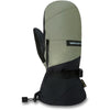 Titan Gore-Tex Mitt - Titan Gore-Tex Mitt -  | Dakine
